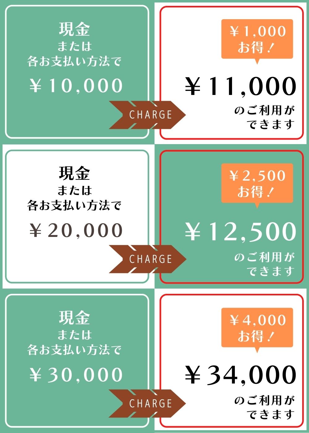 リラクゼーションスペースルフラン・癒し館メロウ・ルポ